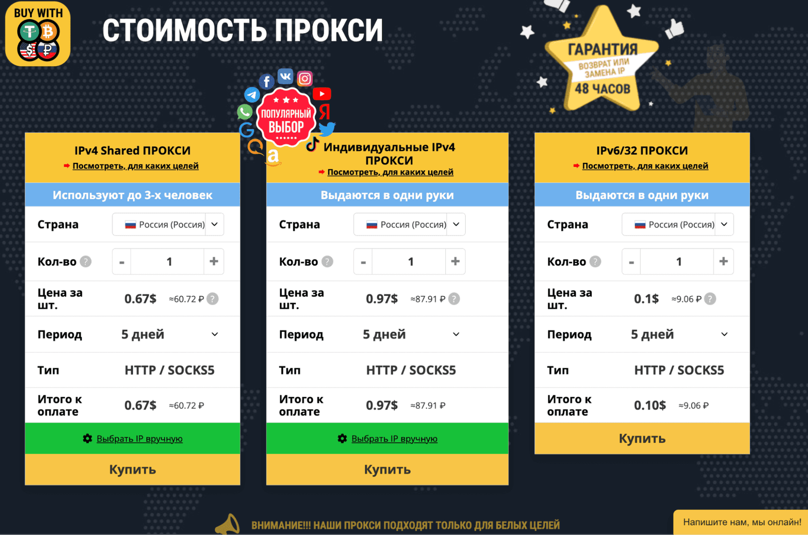 proxyline-price