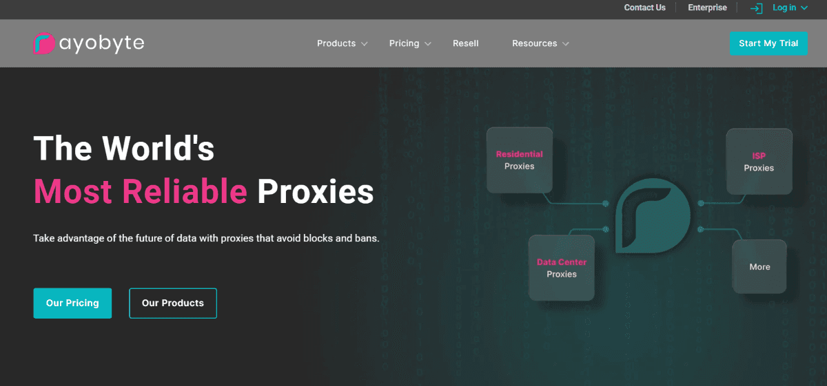 Rayobyte homepage