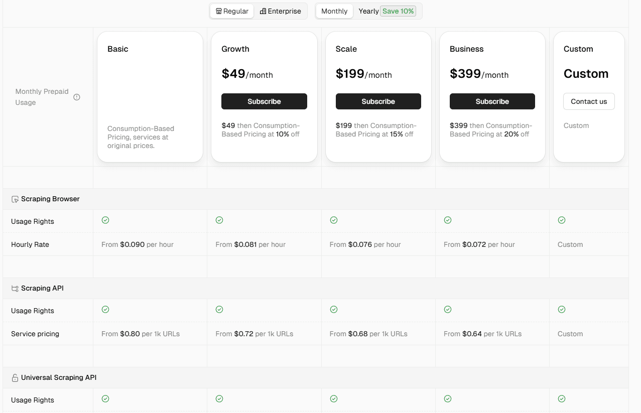 scrapeless-pricing