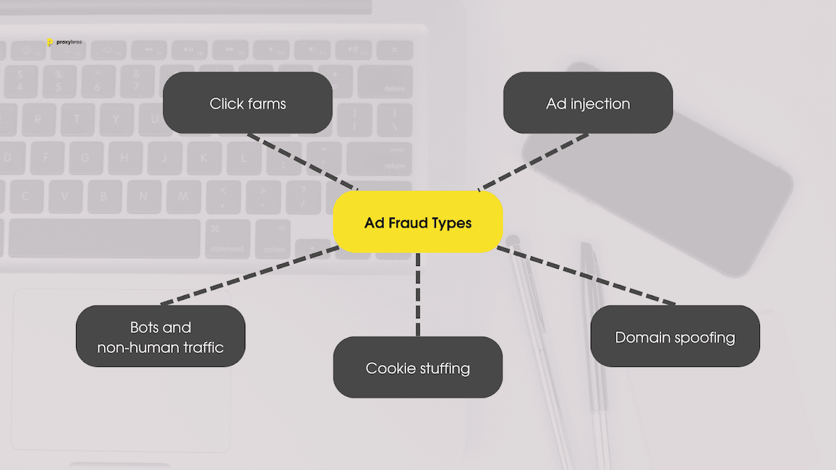 securing-digital-ad-ecosystems_2