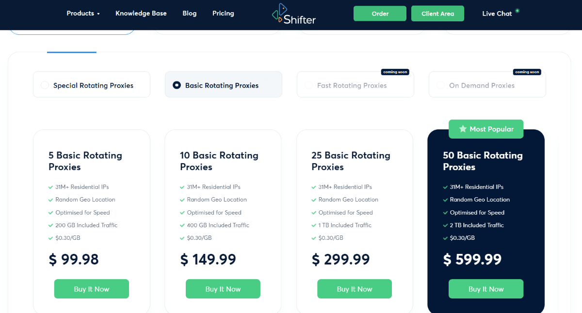 Shifter’s prices