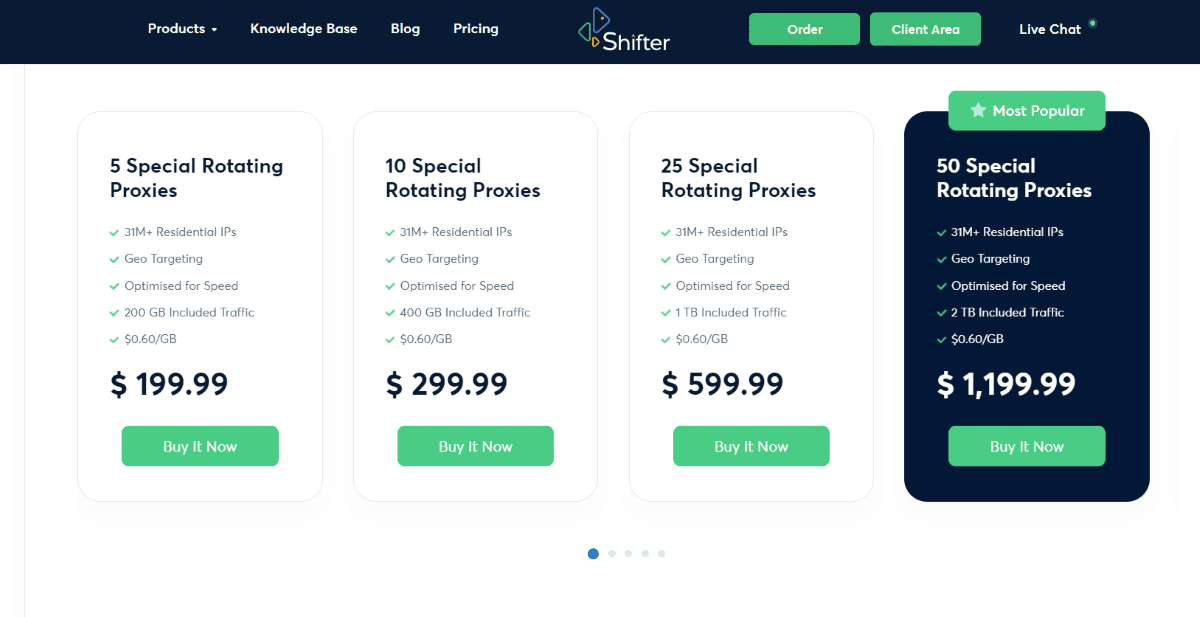 Prices for Shifter