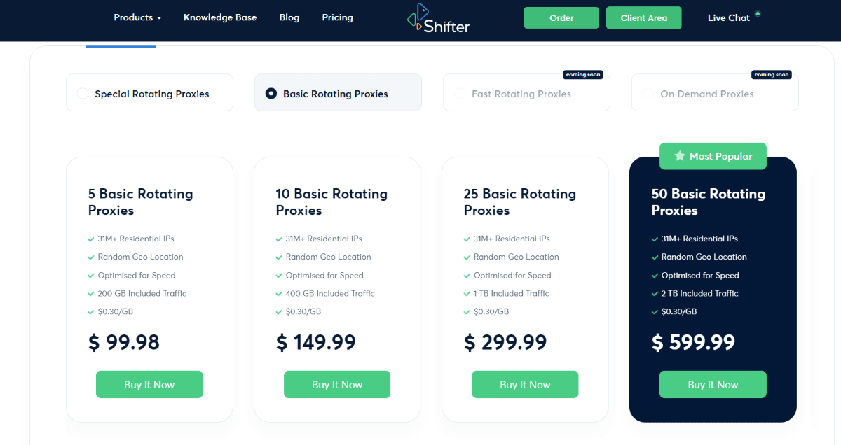 Shifter pricing