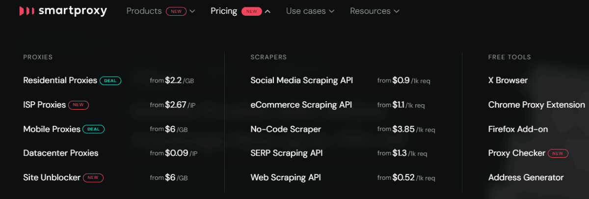 Тарифные планы Smartproxy