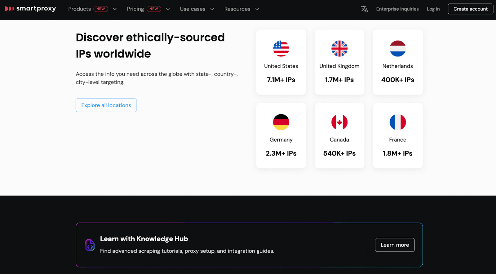 smartproxy-for-streaming-on-twitch