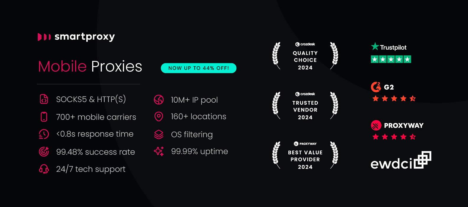 Buy mobile proxies