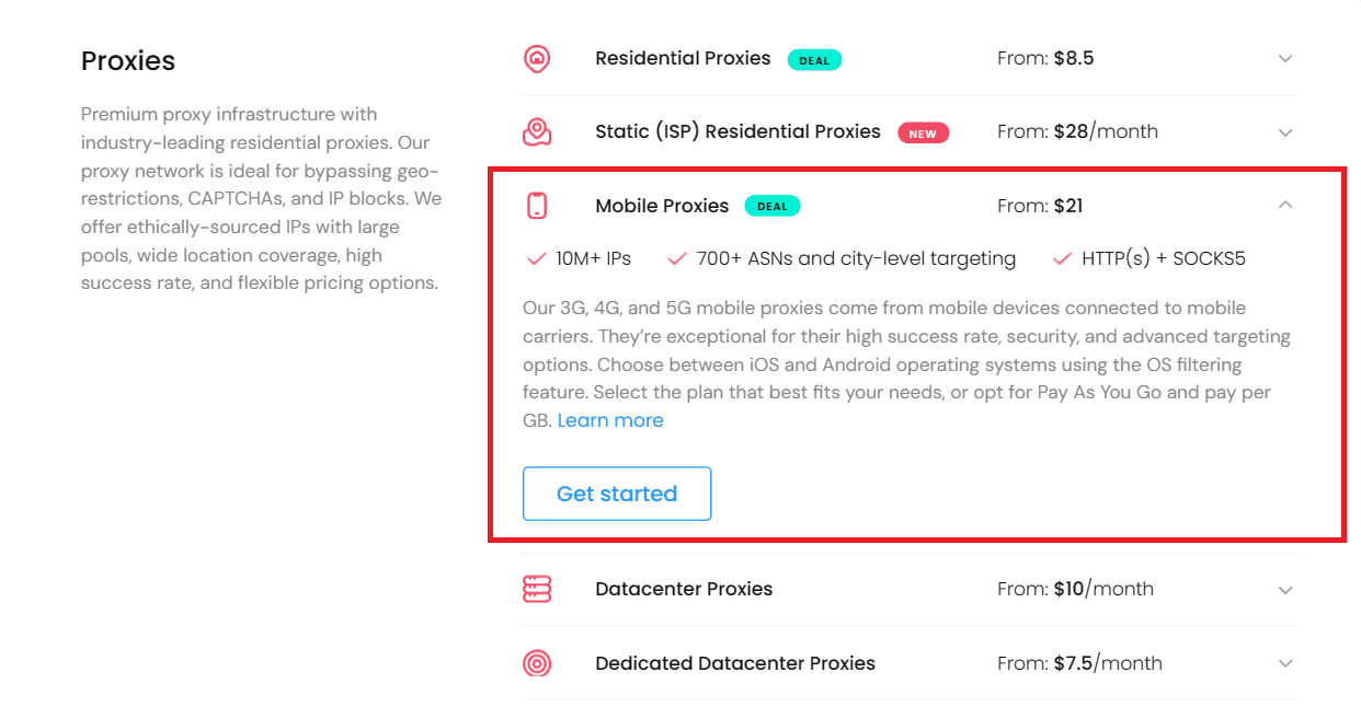 Mobile proxy costs