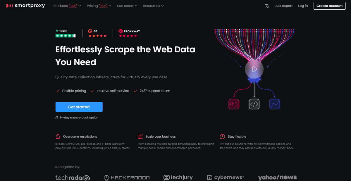 Веб-сайт Smartproxy