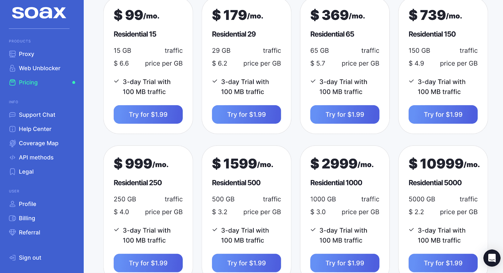 soax-pricing