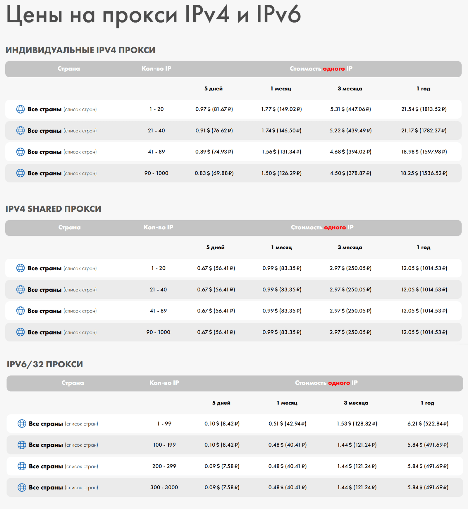 spaceproxy-pricing