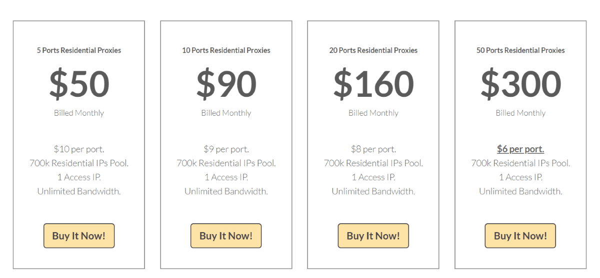 Pricing packages