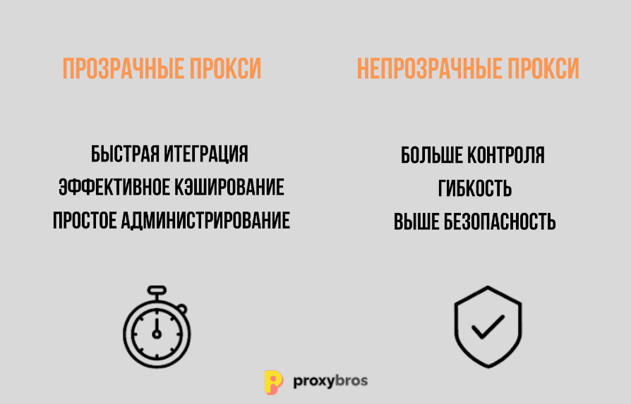 transparent-proxies-18