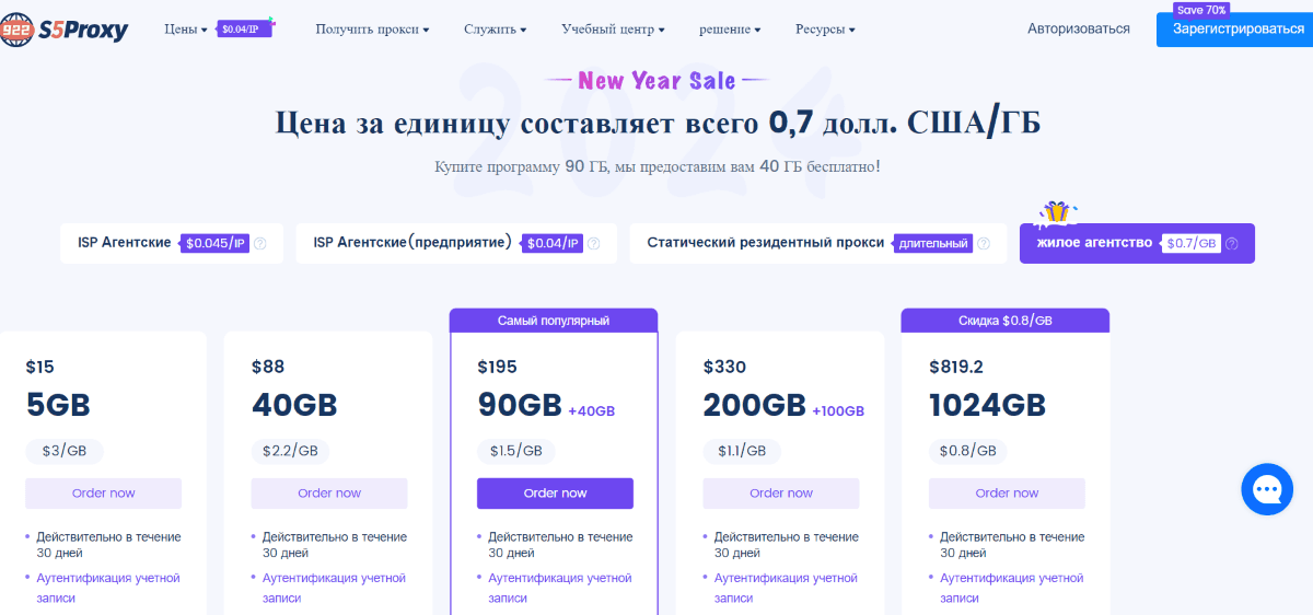 922s5-proxy_38