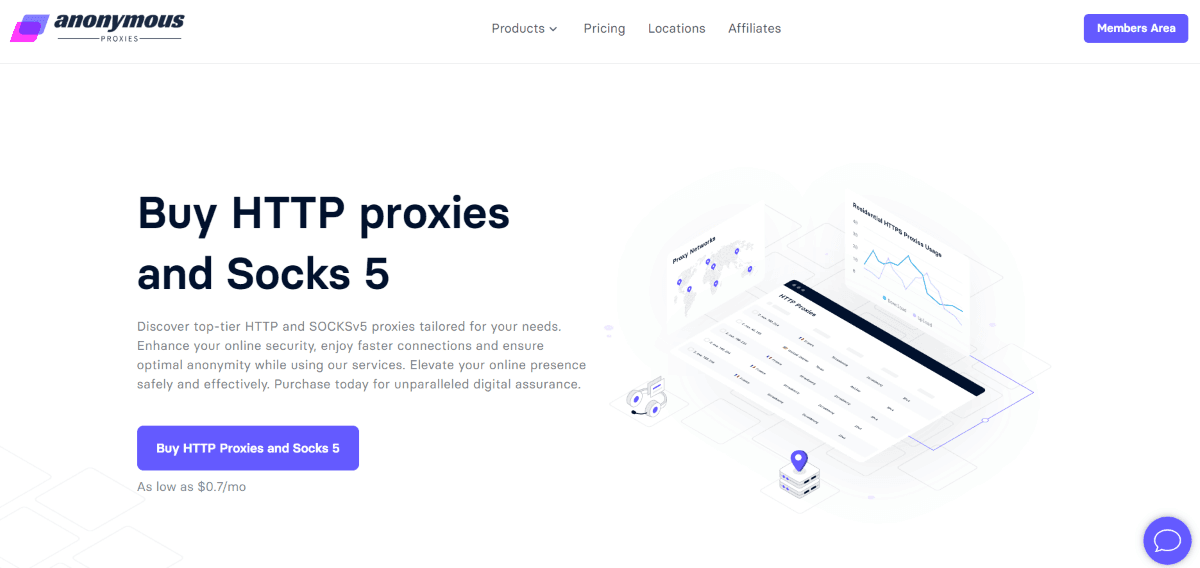 anonymous-proxies.net-main-page