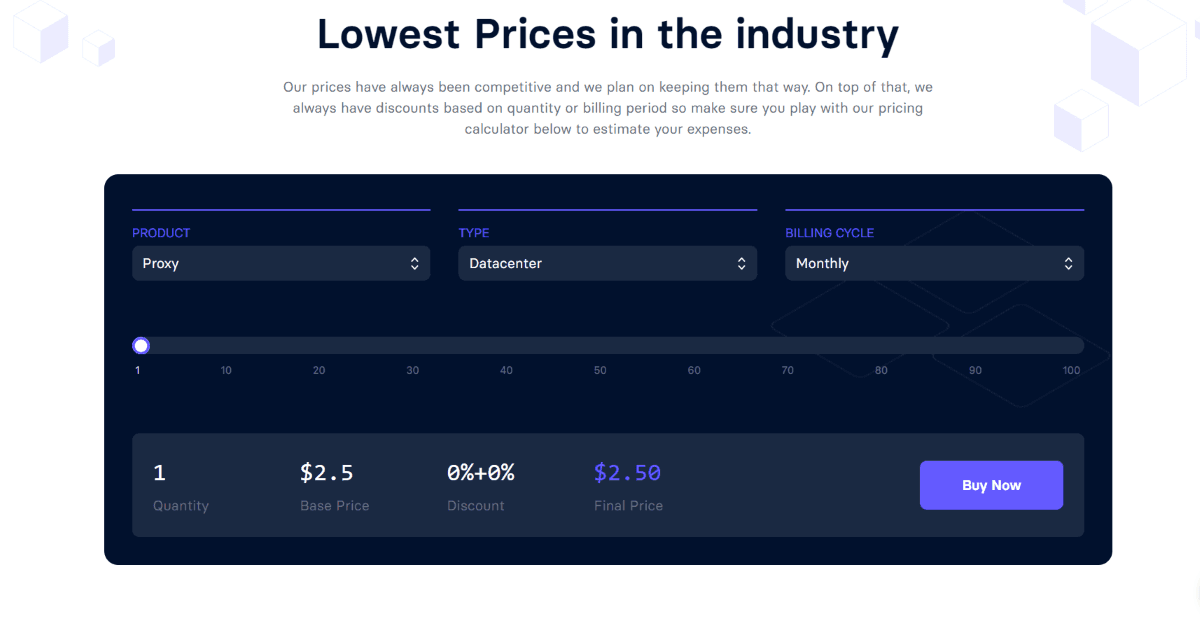 anonymous-proxies.net-prices