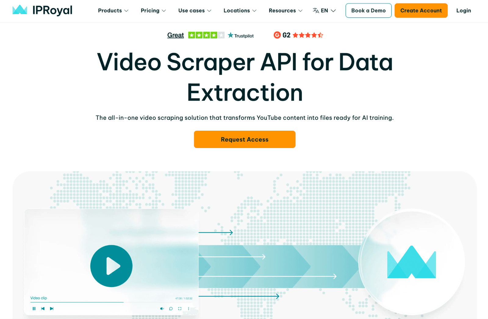 IpRoyal Webpage