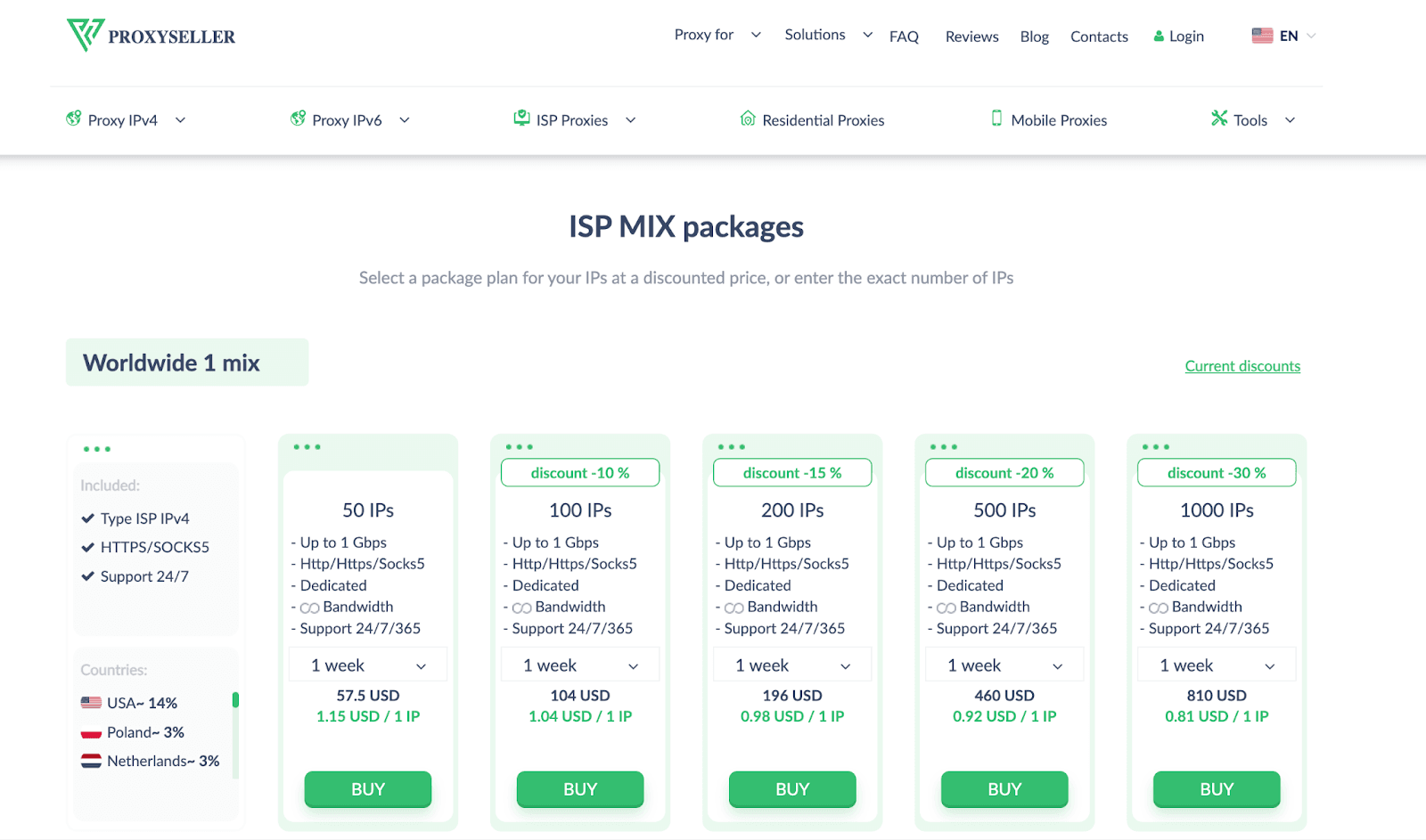 proxy-seller-isp