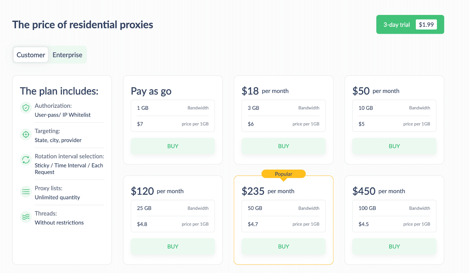 proxy-seller-residential-price