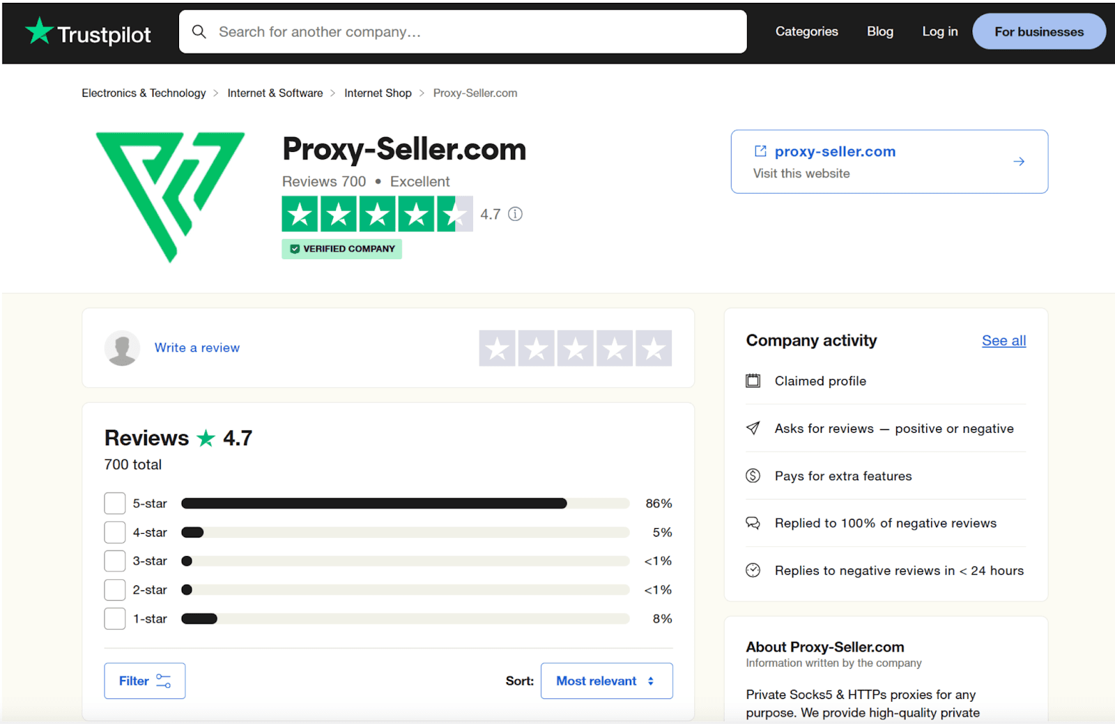 proxy-seller-trustpilot