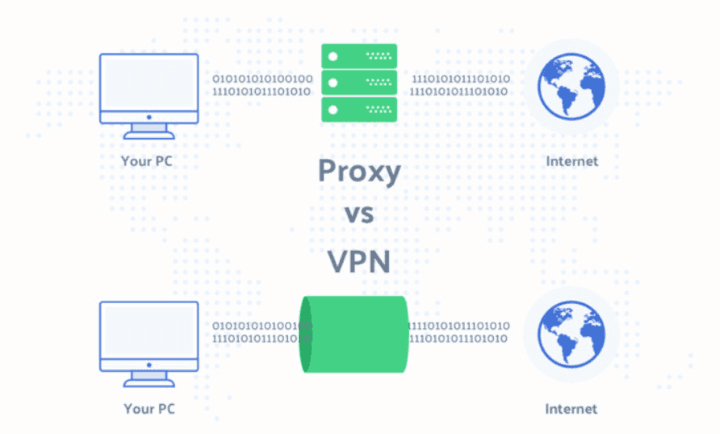 proxy-vs-vpn