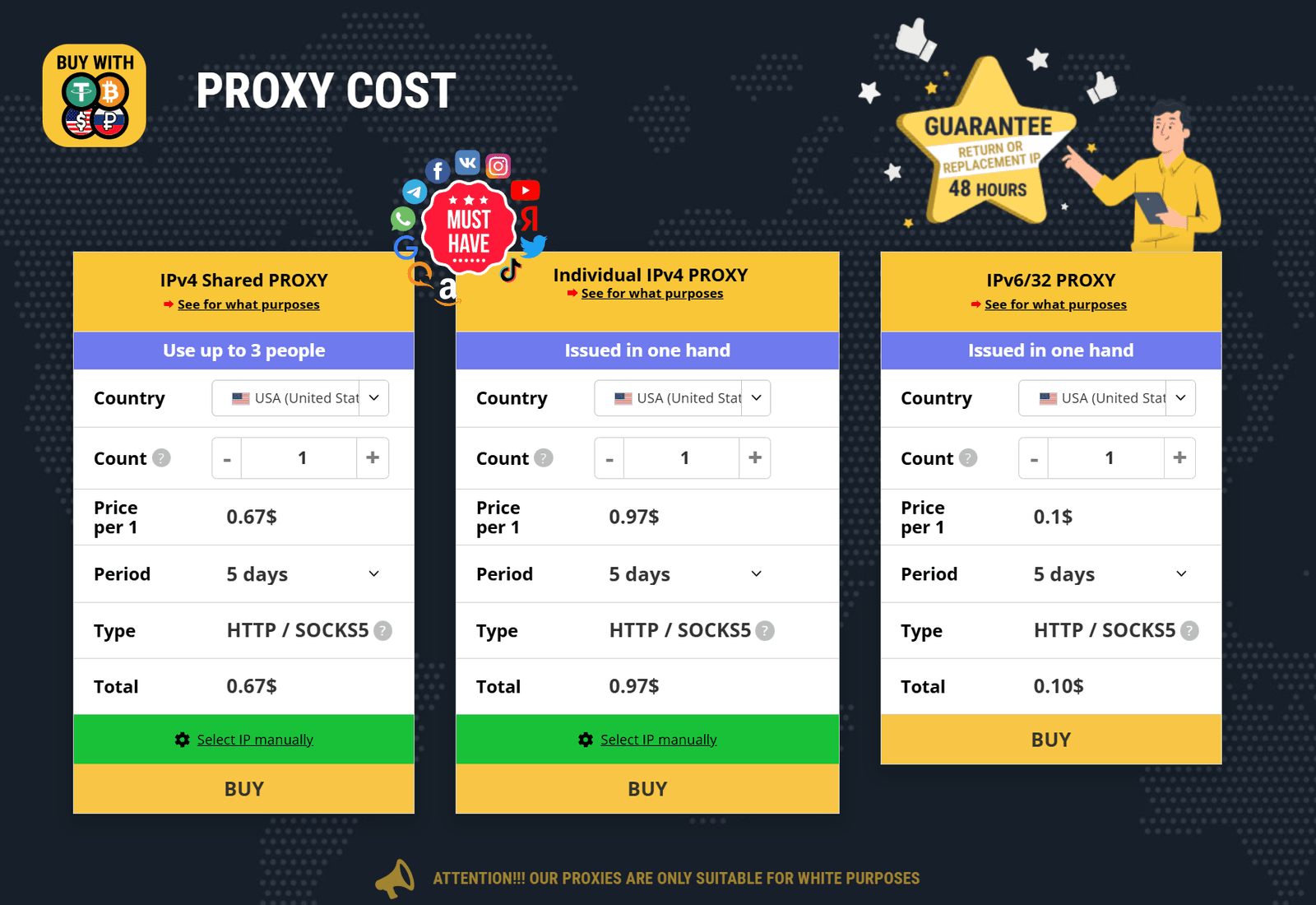 proxyline-cost