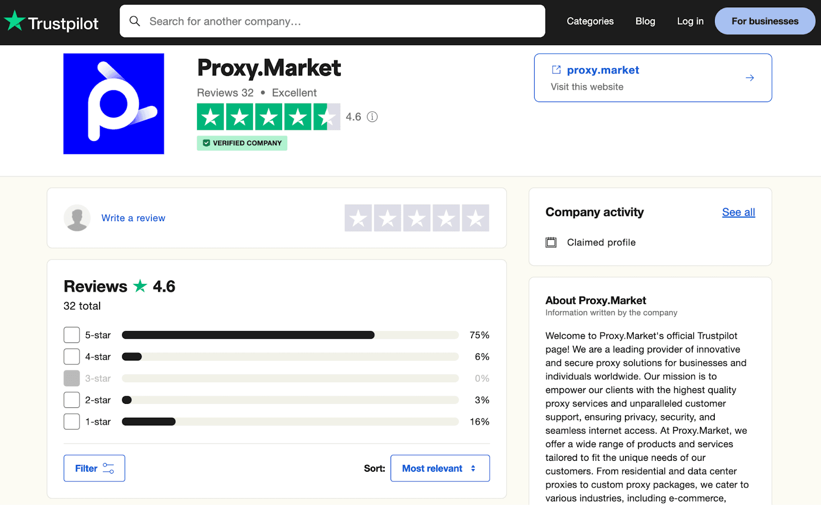 proxymarket-trustpilot
