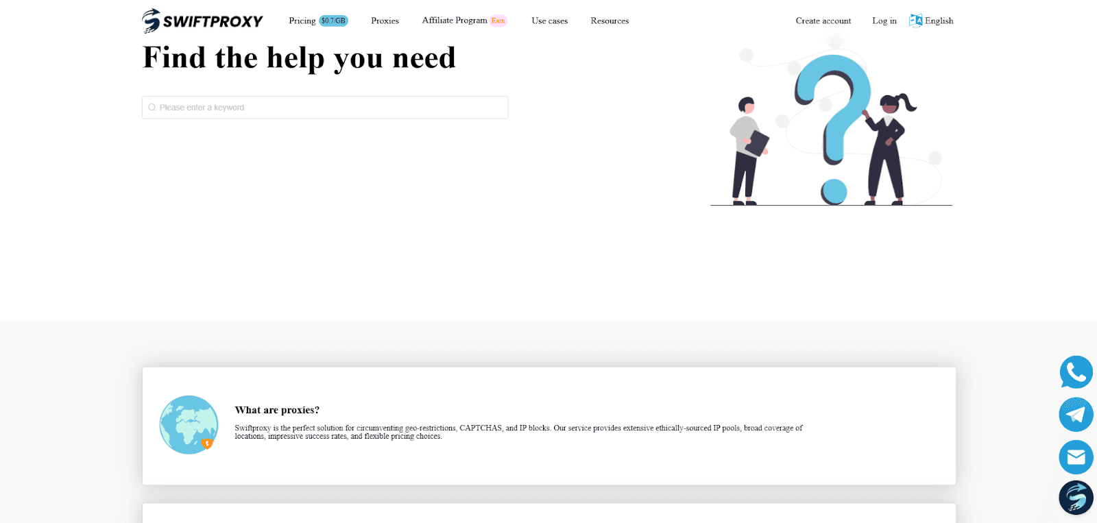 swiftproxy-support