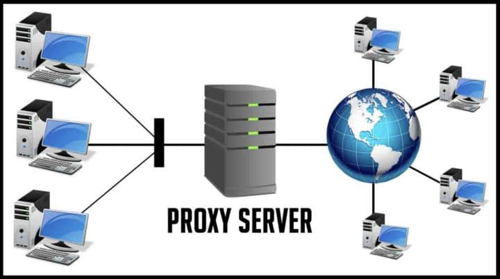 what-are-proxy-services_2
