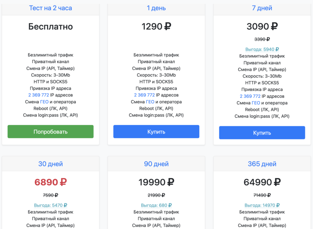 Тарифные планы Mobile-Proxy