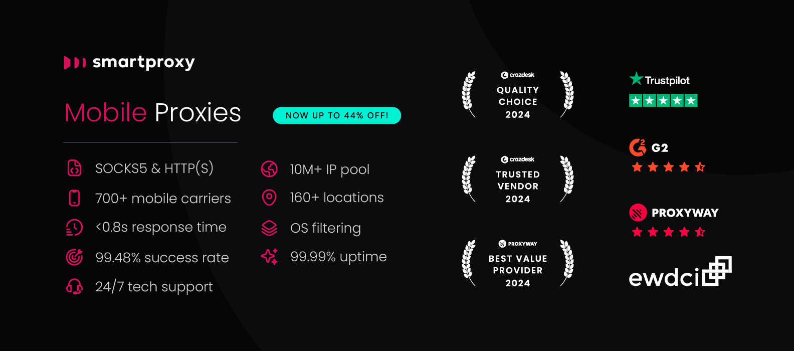 Top 11 Mobile Proxy Providers for 2024: Best in 5G, 4G, 3G, and LTE Services