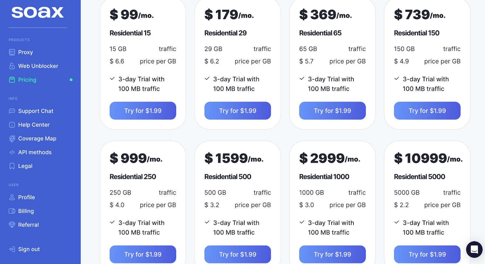 Soax pricing