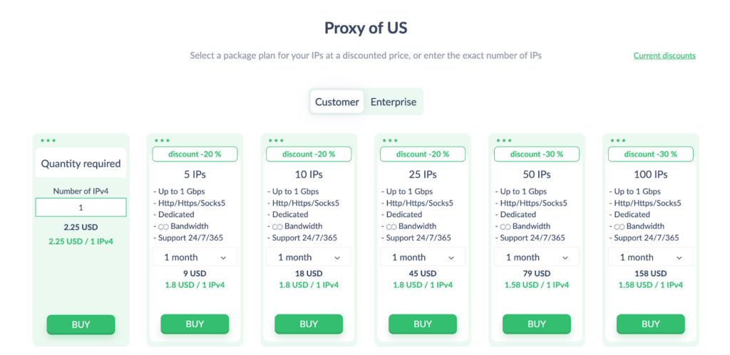 IPv4 pricing