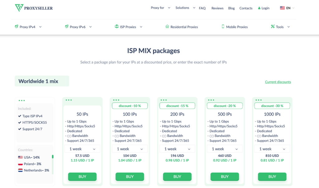 ISP proxy servers