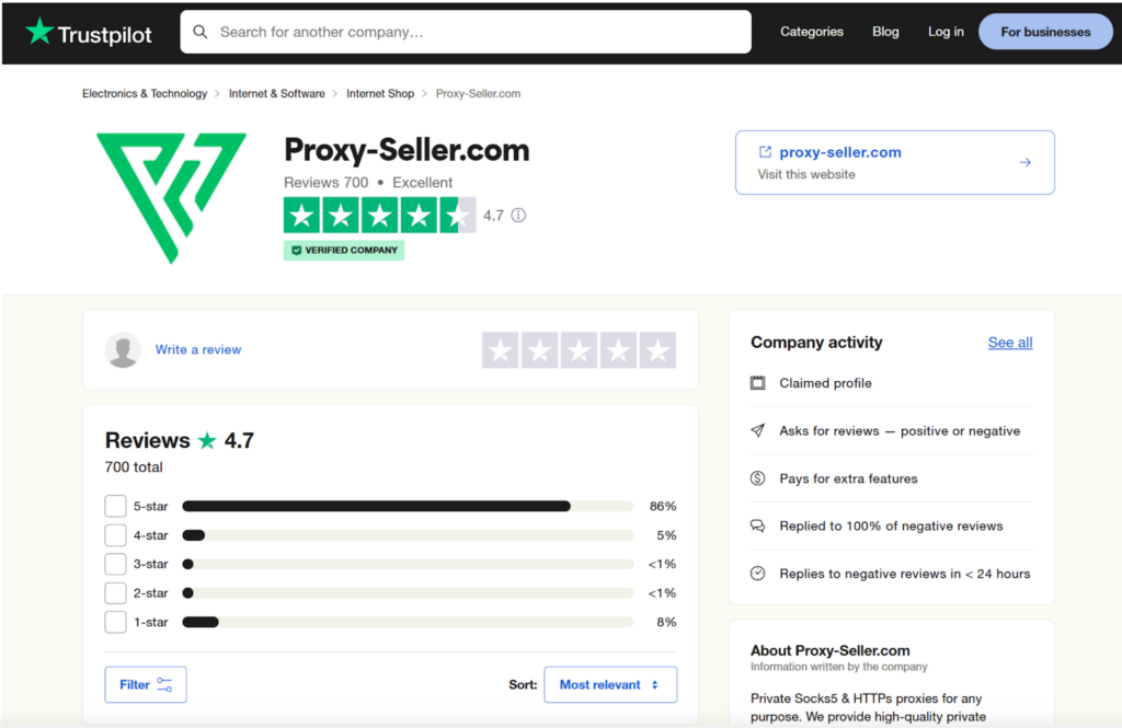 Trustpilot rating