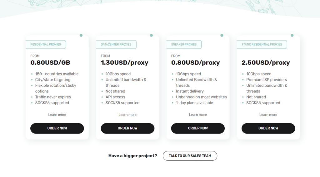 IP royal pricing plan