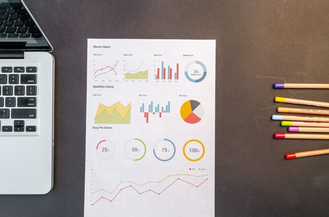 data charts