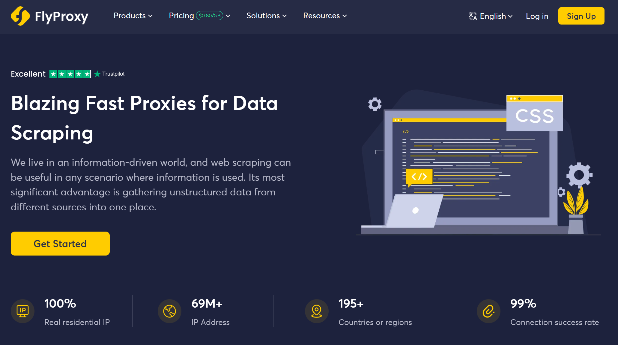 FlyProxy residential IPs allow for unrestricted web scraping