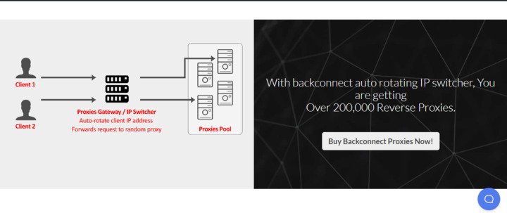 Storm Proxy’s backconnect IP switcher