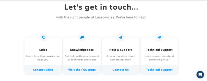 Customer support at Limeproxies