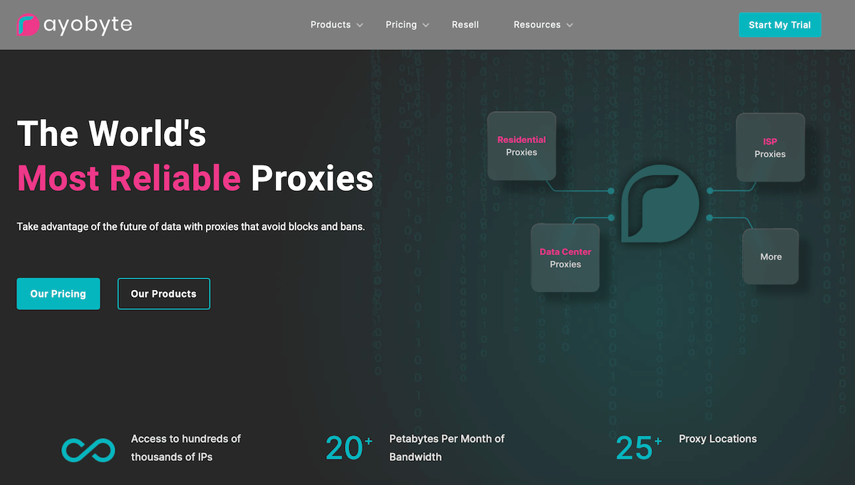 Rayobyte homepage