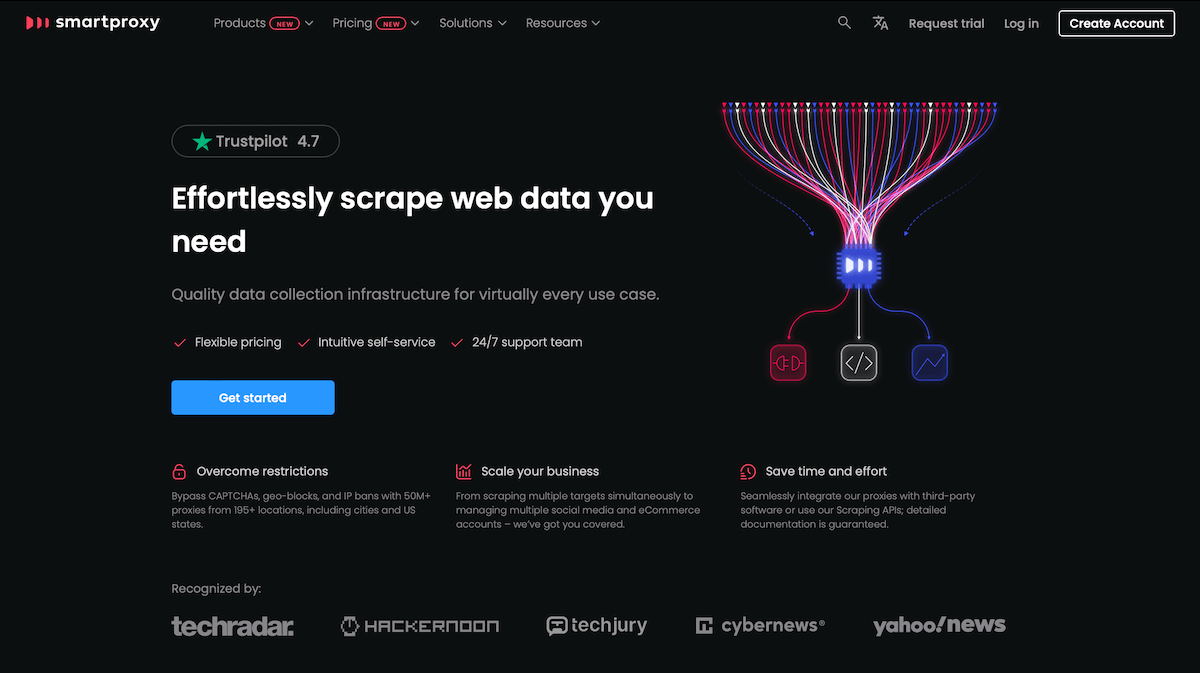 Smartproxy homepage