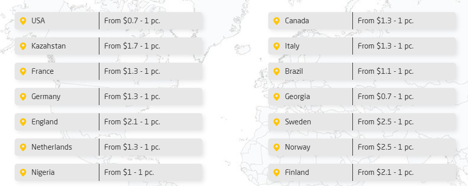 Proxy_sale.com_pricing