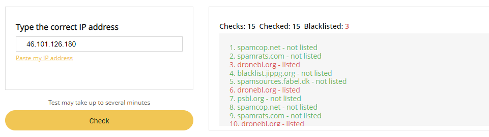 IP blacklist check details