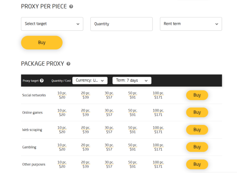 ProxySale site pricing