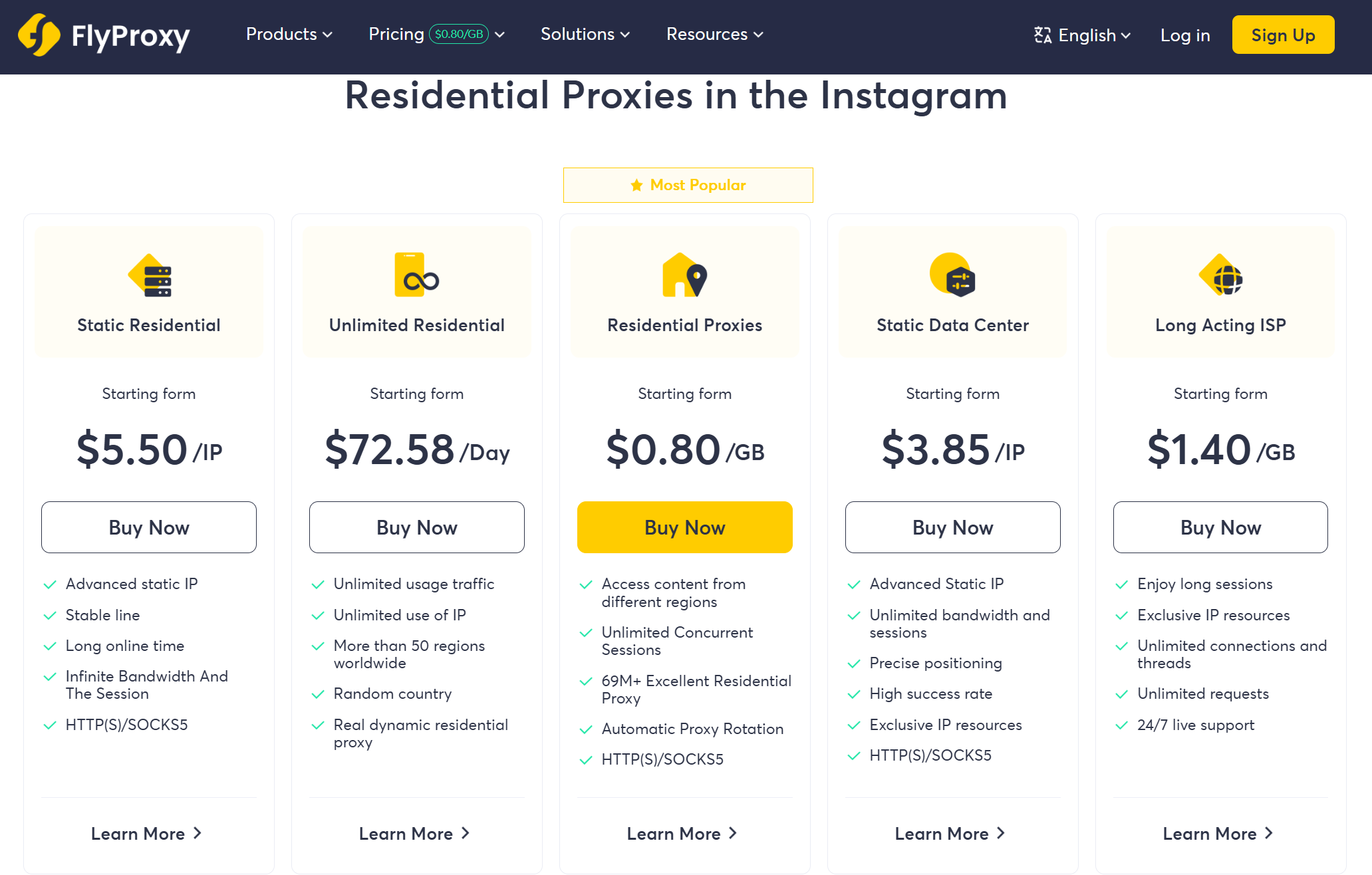 Prices for Instagram proxies by FlyProxy range from $0.8/GB to $2.50/GB 