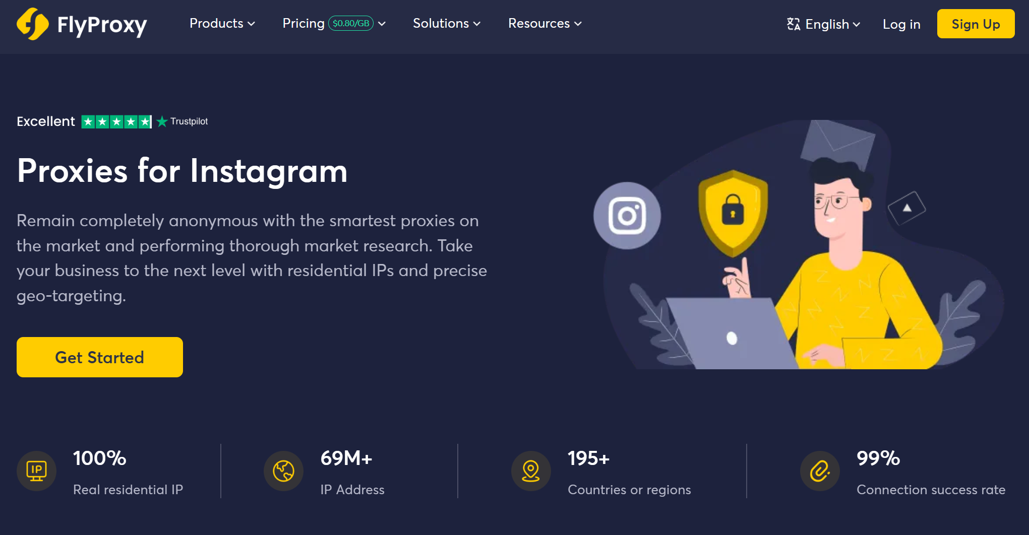 FlyProxy supplies high-performing residential proxies for Instagram marketers