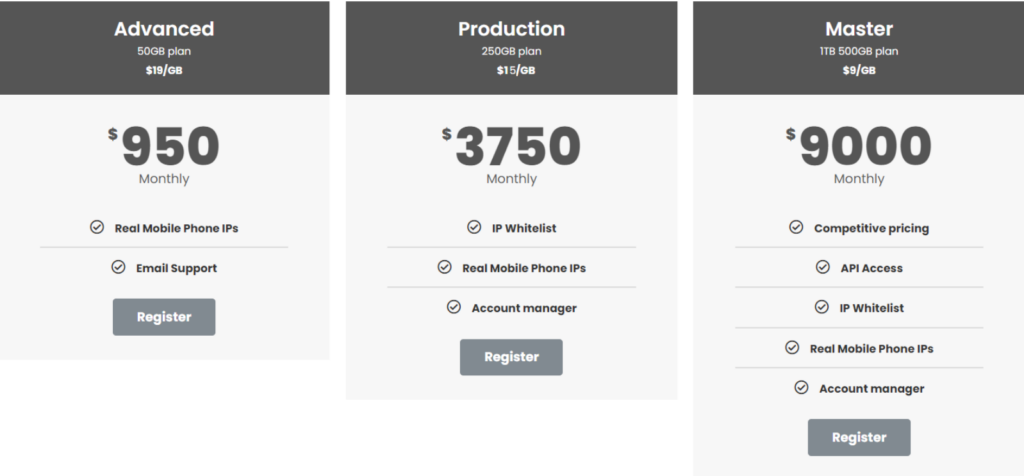 netnut prices page