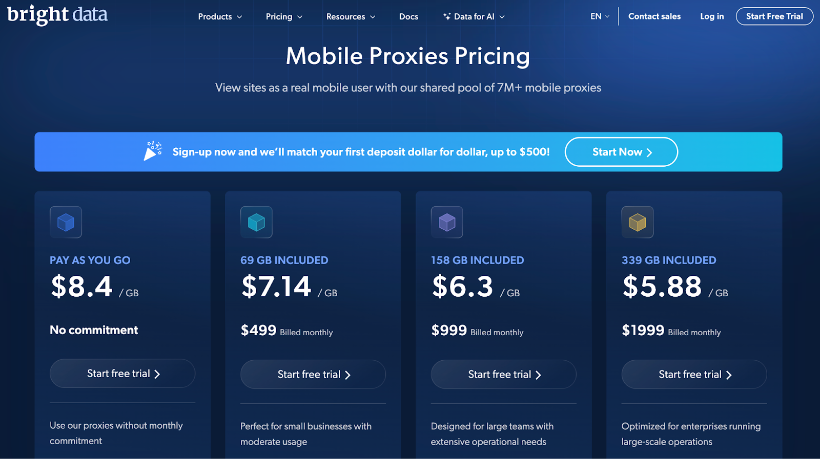 Bright Data’s pricing