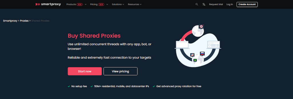 Shared proxy website section