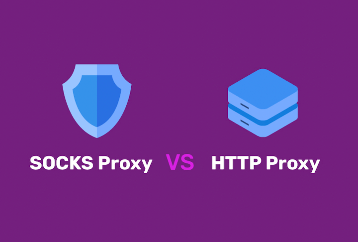 Comparative analysis of data transfer protocols